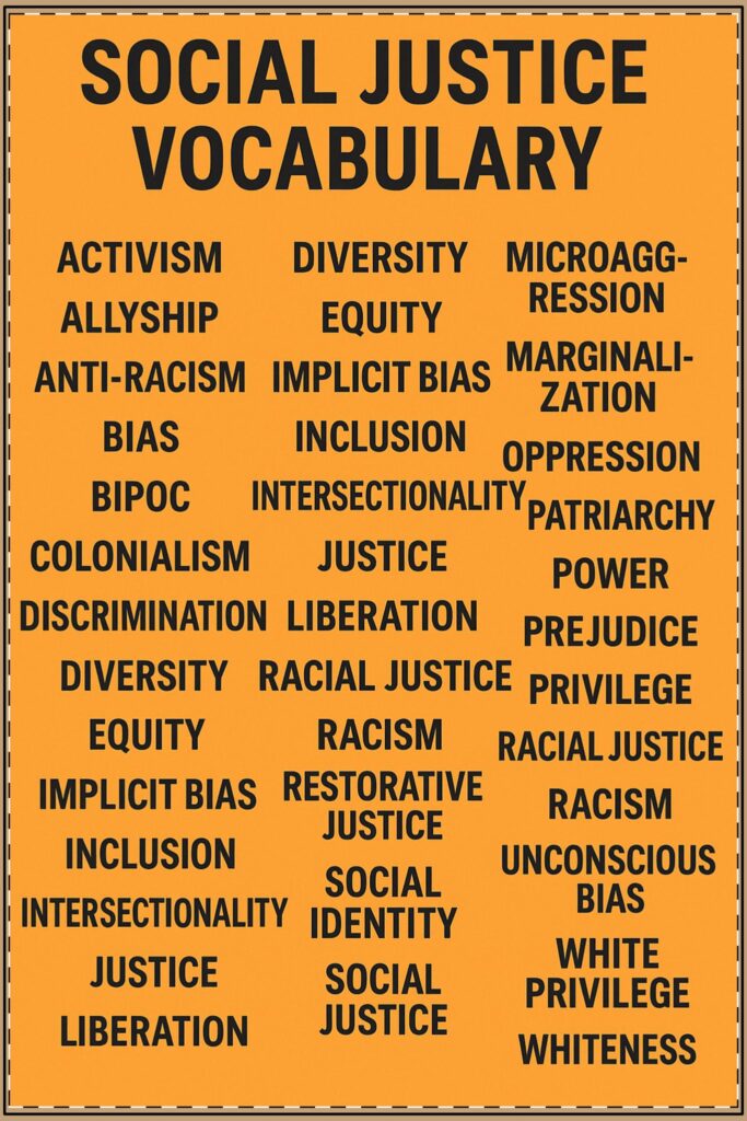 Social Justice Advanced Vocabulary Poster (Classroom & Home Decor)