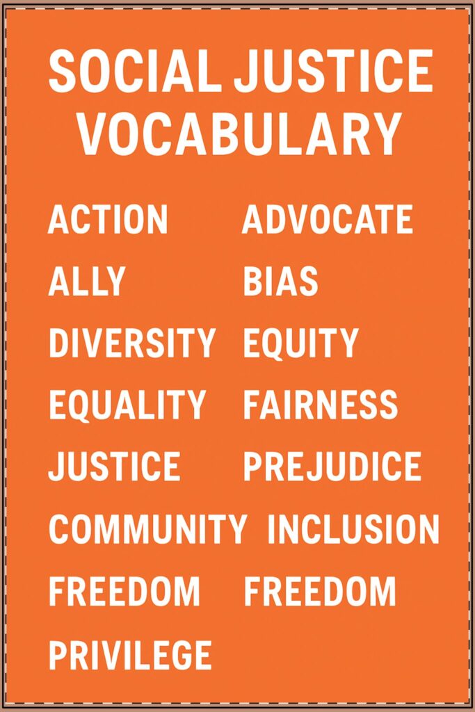 Social Justice Intermediate Vocabulary Poster (Classroom & Home Decor)